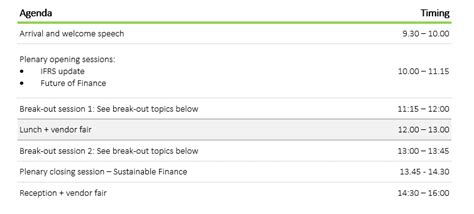 deloitte financial results 2023|2023 Annual Review .